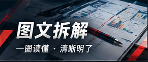 镜头解码